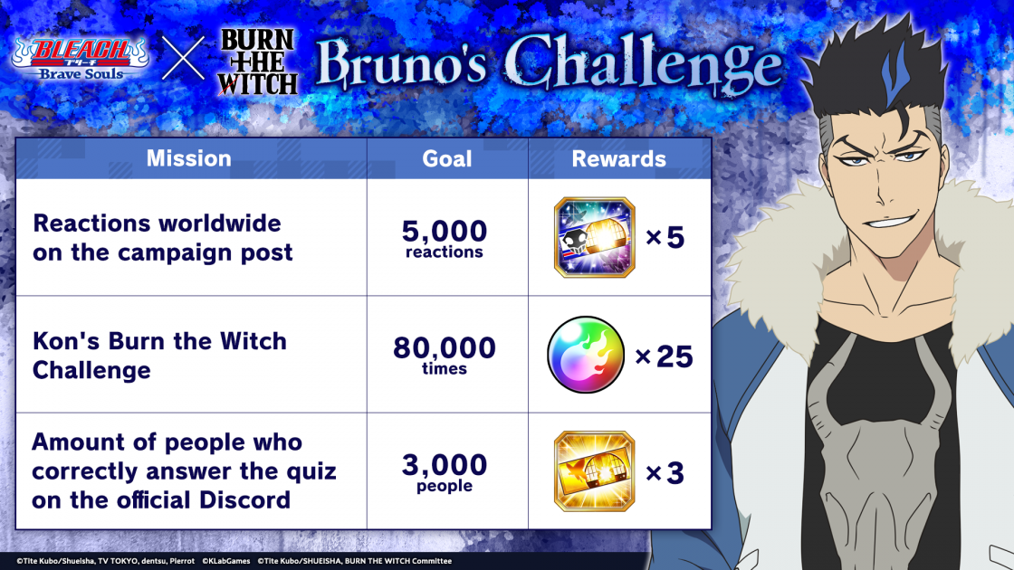 Bleach: Brave Souls Official Discord Server｜Bleach: Brave Souls