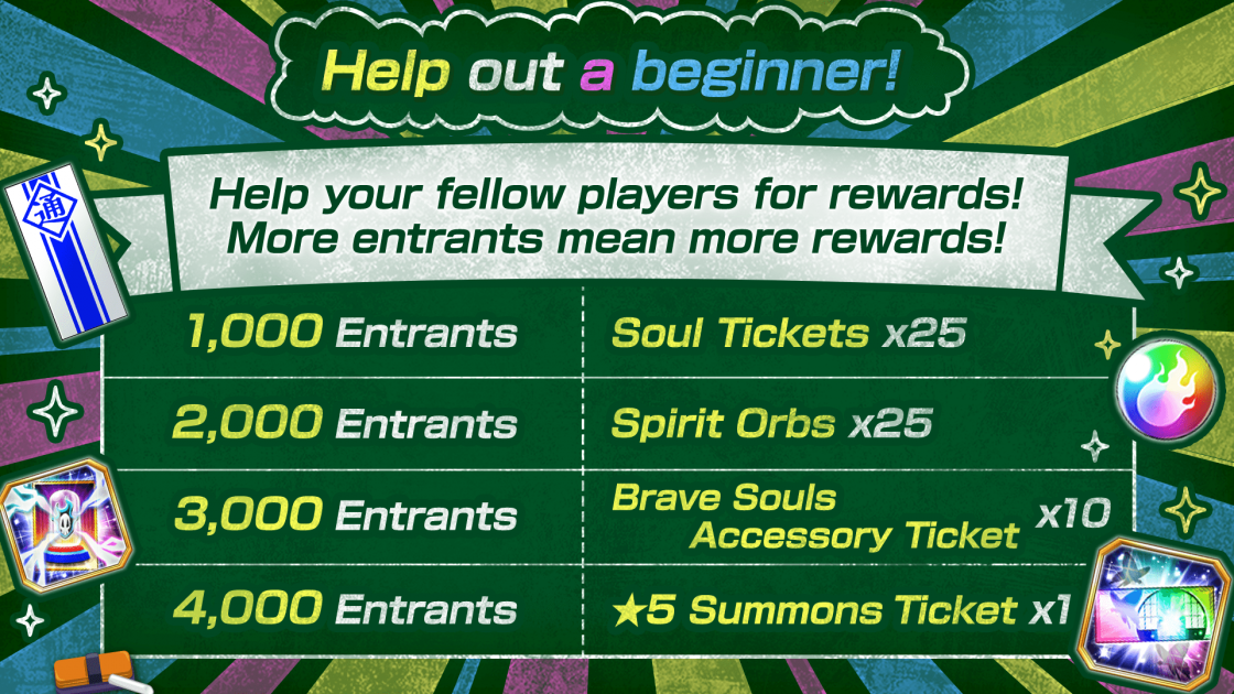 Mid Month Point Event Bonus Units (according to /u/Souldex) :  r/BleachBraveSouls